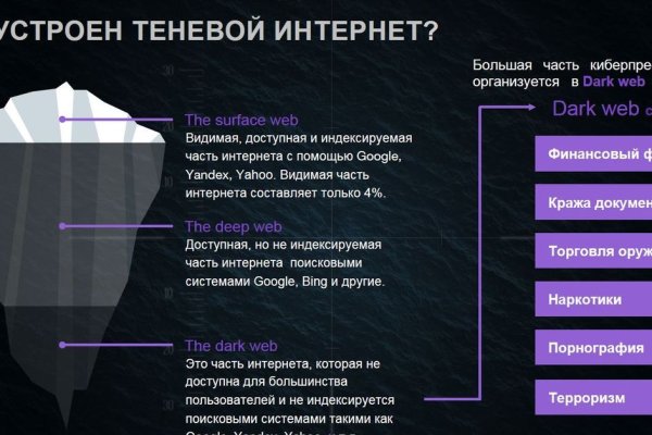 Кракен маркет даркент только через тор