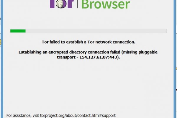 Kraken tor зеркало